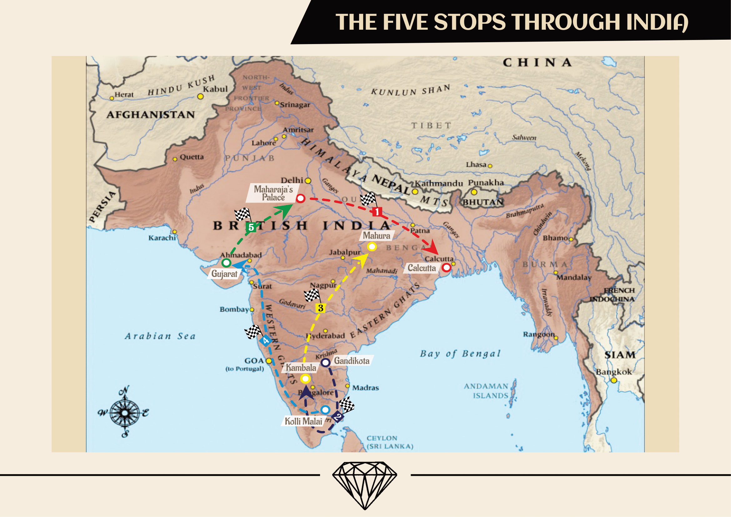 The Black Diamond Race - The Five Steps Through India